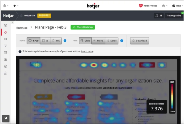 Free heat mapping lead generation tool by Hotjar