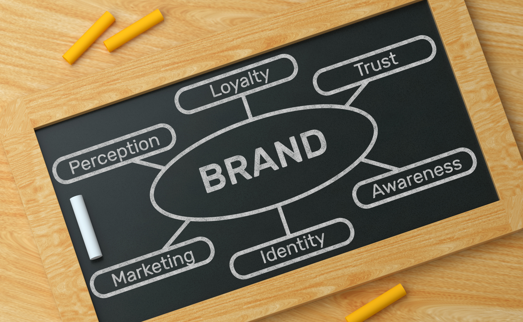 Brand awareness is a great metric to measure the success of your digital marketing strategy.